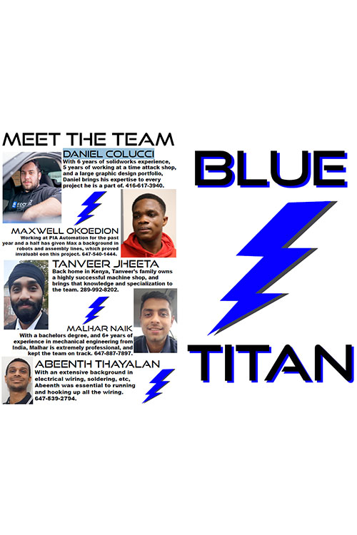 Poster introducing all the team members of Blue Titan