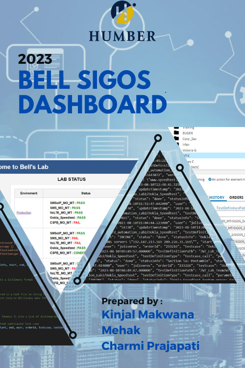 Poster for the project Introduction to SIGOS Dashboard