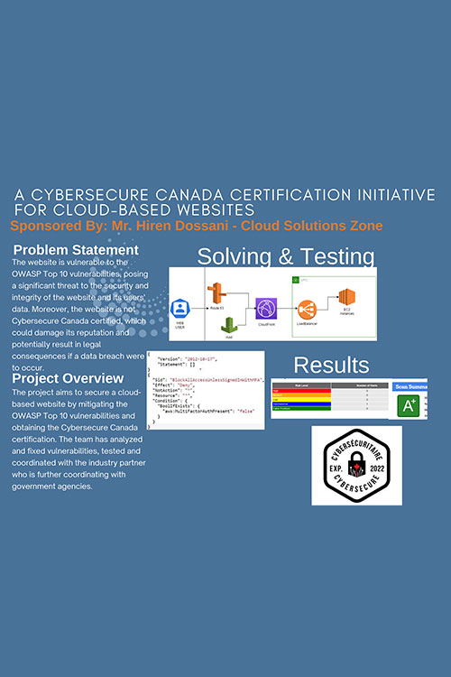 Mitigating OWASP Top 10: A Cybersecure Canada Certification Initiative for Cloud-Based Websites Poster