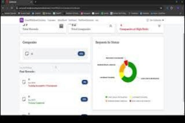 CyberSecurity Risk Assessment Score Prediction video thumbnail