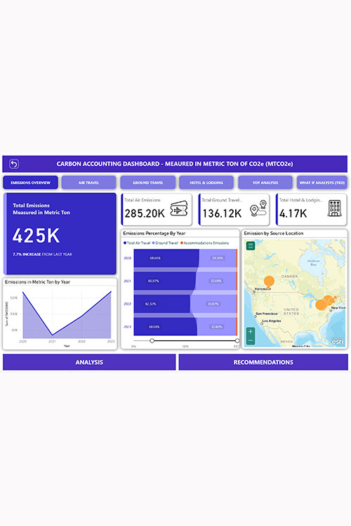 Enterprise AI for Smart Carbon Accounting & Analytics - Project Greenalytica poster