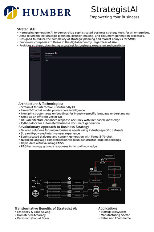 StrategistAl poster