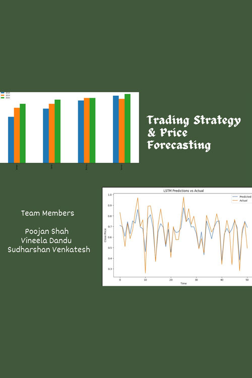 Trading Strategy & Price Forecasting Project poster