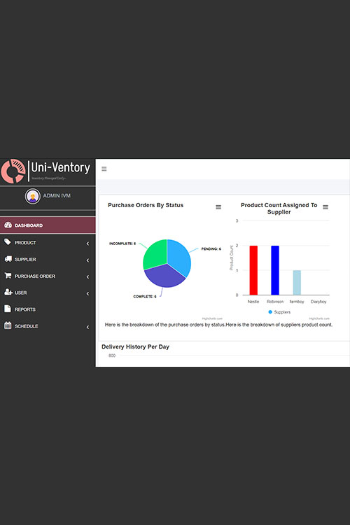 Uni-Ventory: An Online Inventory Management System poster