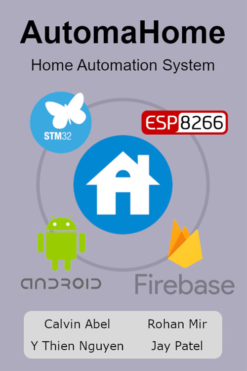 AutomaHome Poster