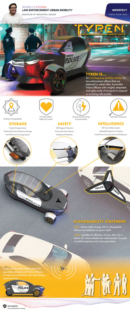 Poster demonstrating the TYREN first response mobility solution and all of its features