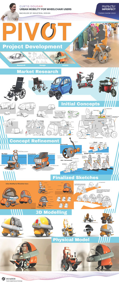 poster showing the design and development process of the PIVOT vehicle