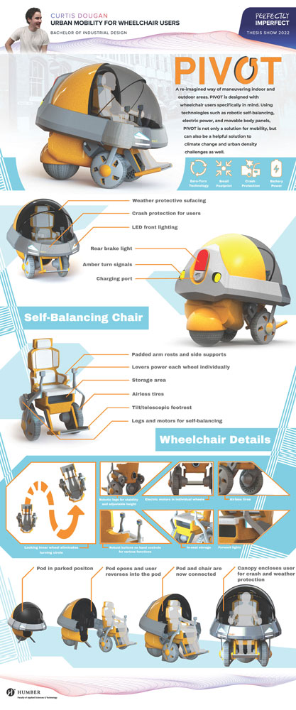 poster demonstrating the PIVOT urban mobility vehicle for wheelchair users and its features