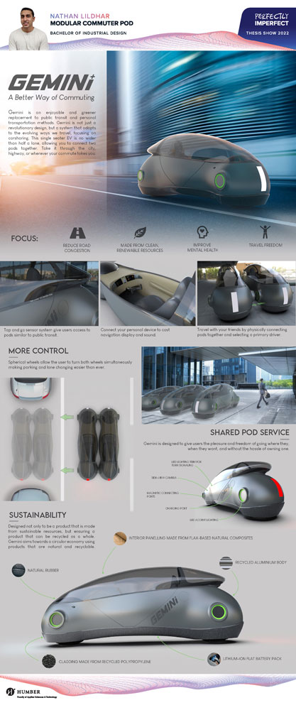 poster demonstrating the GEMINI modular commuter pod and its features