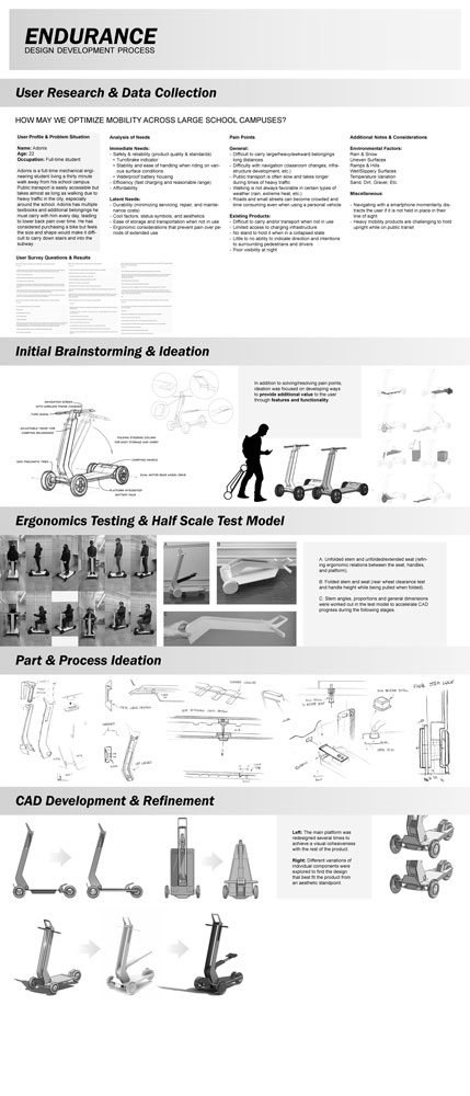 Poster about how we may optimize mobility across large school campuses