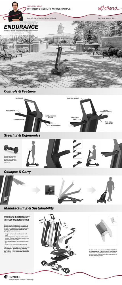 Thesis Visual Presentation about 	Optimizing Mobility Across Campus