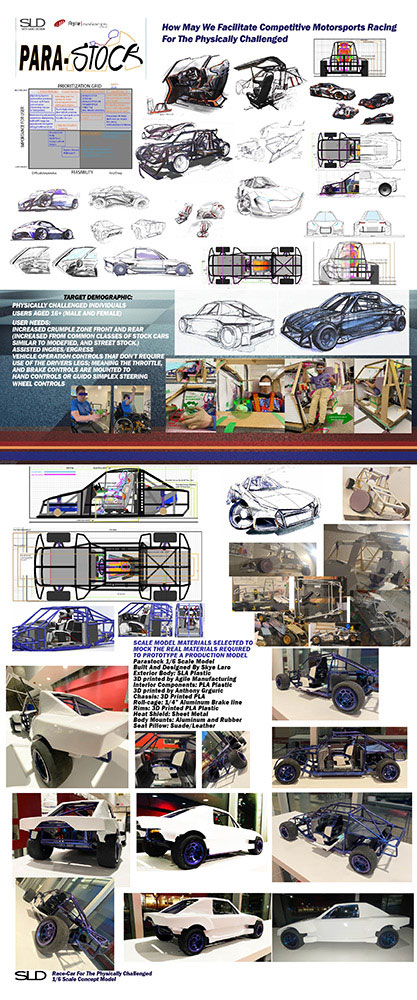 Poster about how we may facilitate competitive motorsports racing for the physically challenged