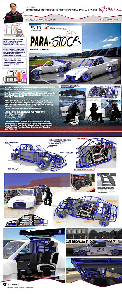 Thesis Visual Presentation about Parastock