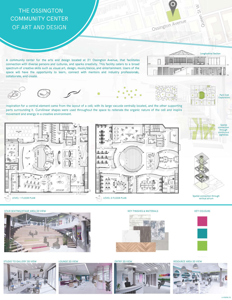 Poster showing site plan, longitudinal section, exploration sketches, floor plans, 3D renders, and material swatches of The Ossington Community Center of Art and Design.