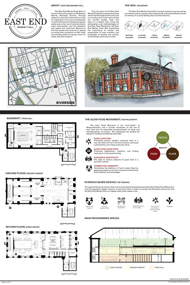 Poster showing the location, exterior illustration of building, floor plans, section plans and the concept description.