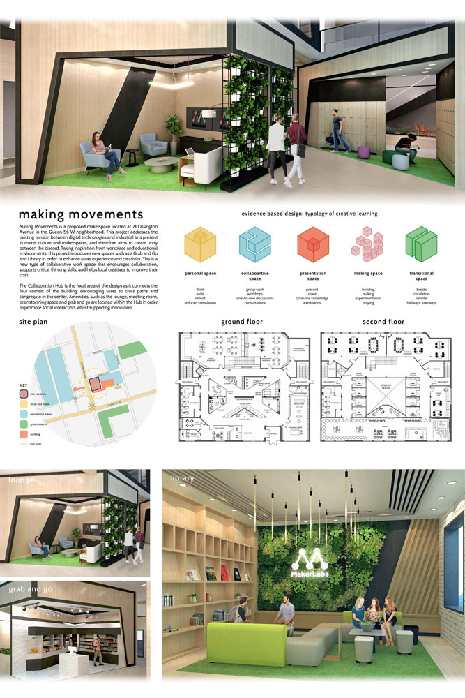 Poster showing space typology, site map, floor plans, and 3D renders of Making Movements.