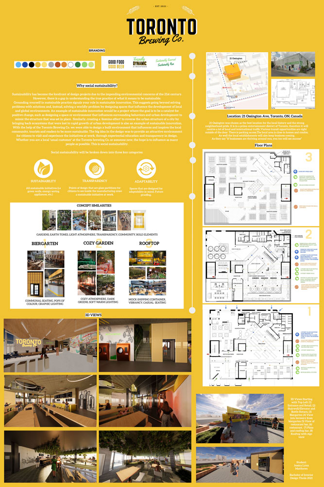Poster showcasing map of site plan, floor plans, branding swatches, concept image board, and 3D renderings of rooms.