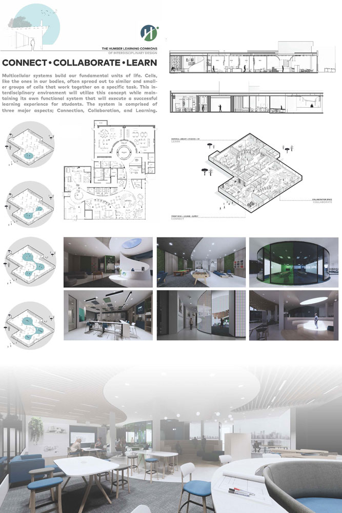 Poster showing section diagrams, floor plans, 3D renders and conceptual diagrams of The Humber Learning Commons