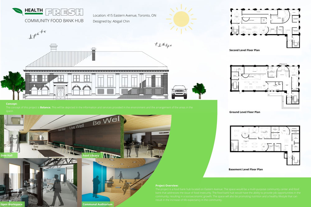 poster illustrating the exterior of the food bank, 3d renders of the inside and the floor plans