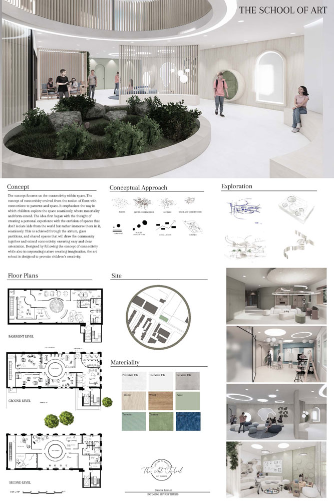 poster demonstrating the development process of the School of Art interior design concept