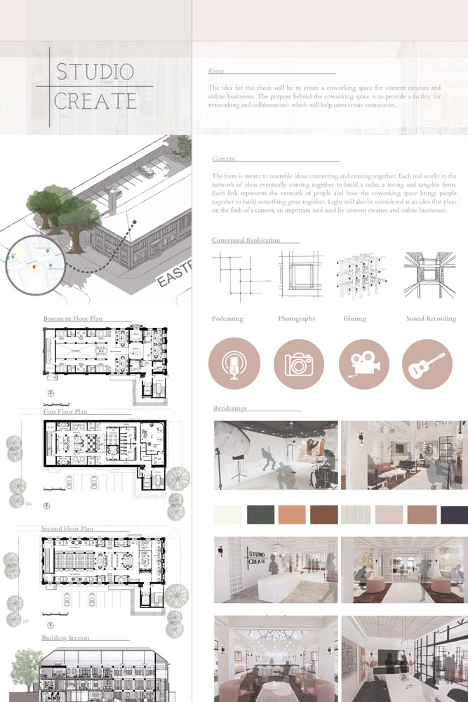 Poster showing 3D renders, floor plans and conceptual sketches of Studio Create