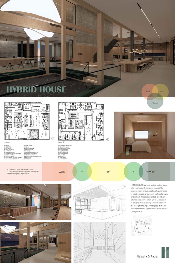 Poster showing 3D renders, floor plans and conceptual sketches of HYBRID Space.