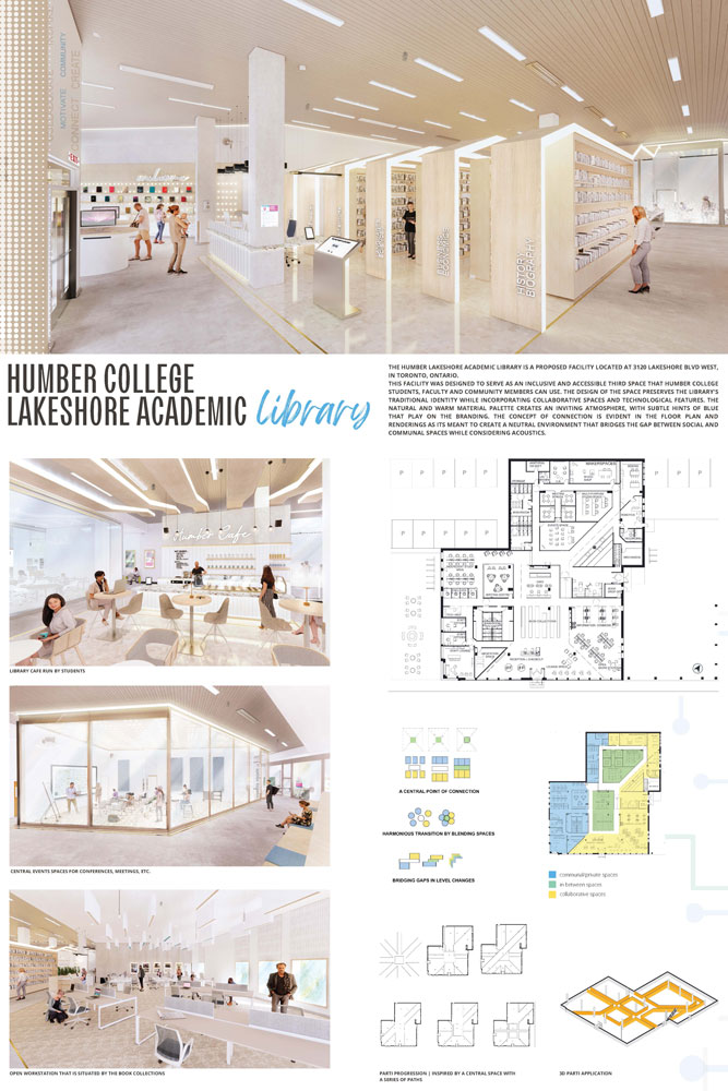 Poster showing 3D renders, floor plans and conceptual sketches of The Humber College Lakeshore Academic Library