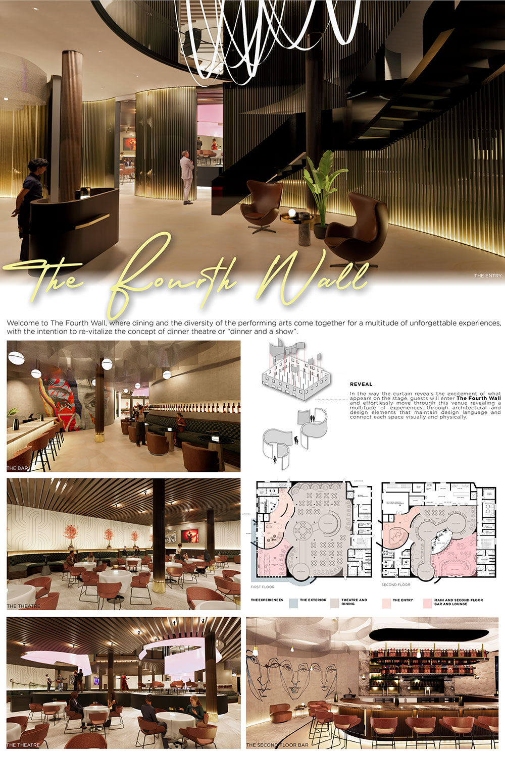 poster of the design and development process of The Fourth Wall