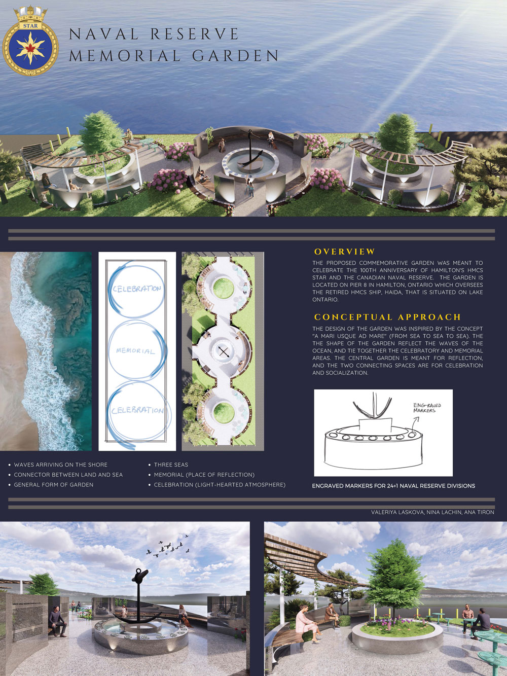 poster showing conceptual sketches, and 3D renders of project.