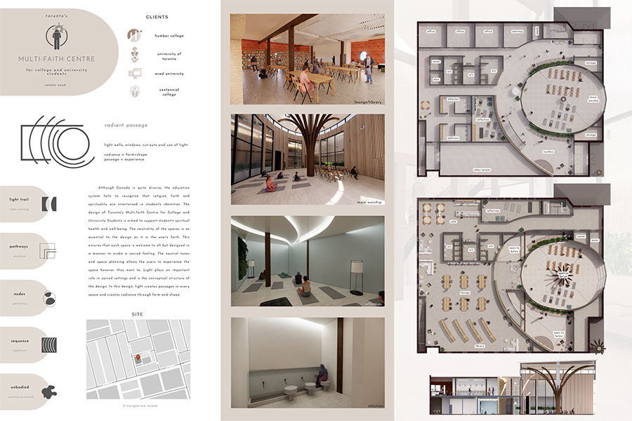 Poster showing 3D renders, floor plans and conceptual sketches of The Project